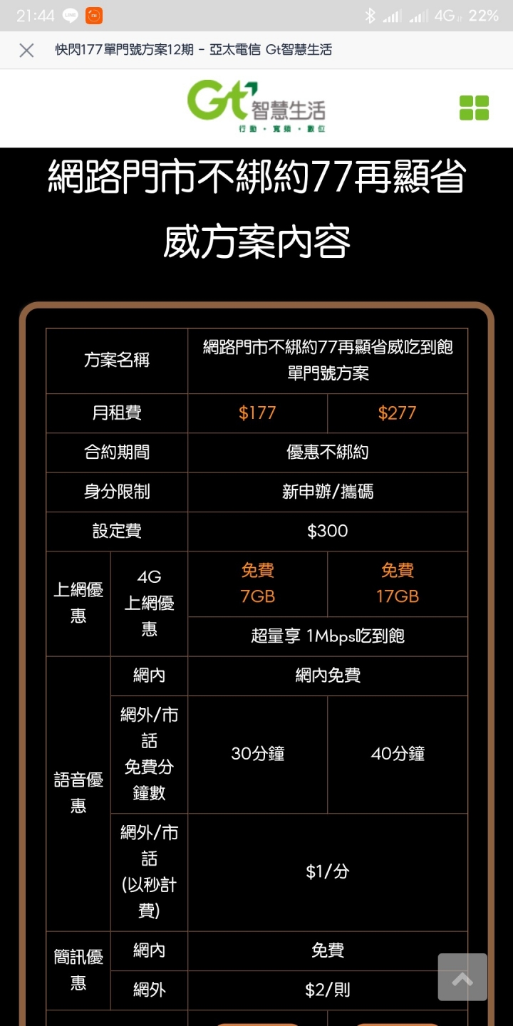 亞太網路門市快閃177方案