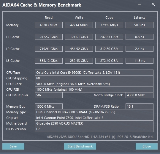 [開箱]  Z390 散熱用料強化中高階誠意之作 Z390 AORUS MASTER 大師超頻