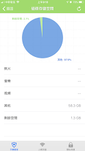 iPhone 8 Plus 儲存空間異常