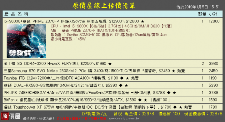 30K上下 可吃雞跑Pr.Ps Android Studio的桌電健檢