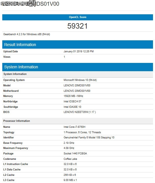 Lenovo ThinkPad P1 測試 效能級行動工作站