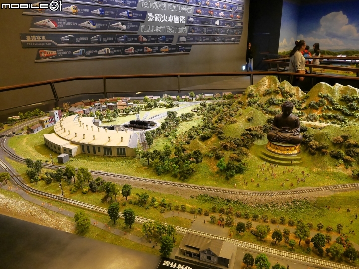 高雄市 鼓山區 哈瑪星台灣鐵道館 — 全臺最大鐵道模型，看個過癮，玩個過癮