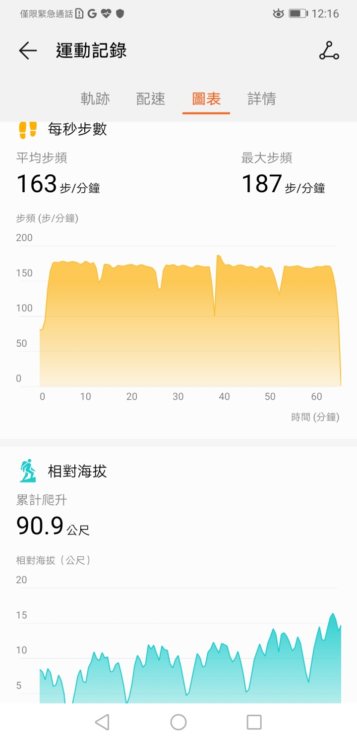 Huawei Mate 20 拍攝到點 優質影象 ~ 魔鬼藏在細節裡~
