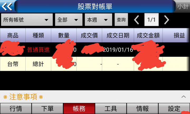 台股重返榮耀，恐直拉11000