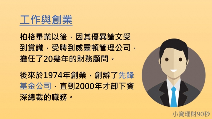 <小資理財90秒> S01-投資大師特輯-約翰·柏格