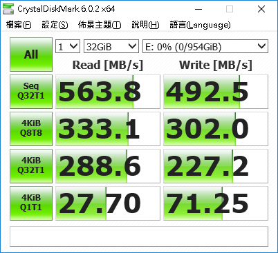 MLC最後的光輝 ADATA SU900 1TB極虐測試!