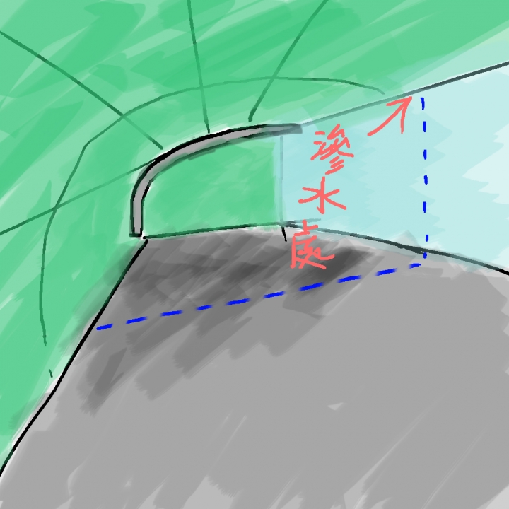 請問木頭跟鋁框的接縫可以用矽利康填補嗎?