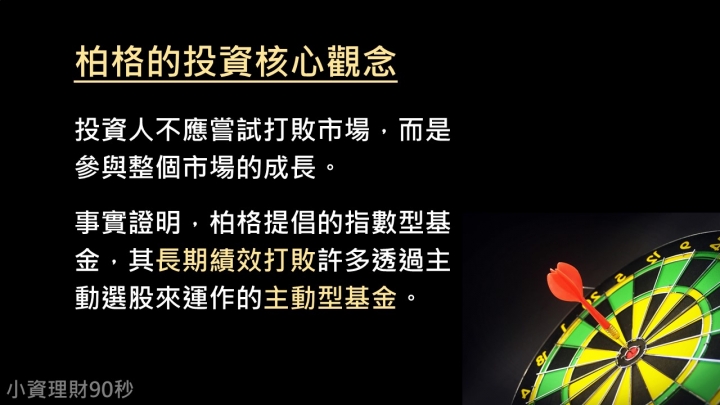 <小資理財90秒> S01-投資大師特輯-約翰·柏格