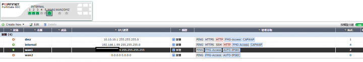 FortiGate60C 斷線問題