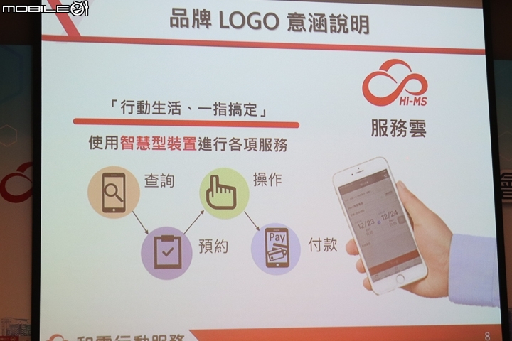 【採訪】和運租車成立「和雲行動服務公司」，整合全方位即時行動業務！