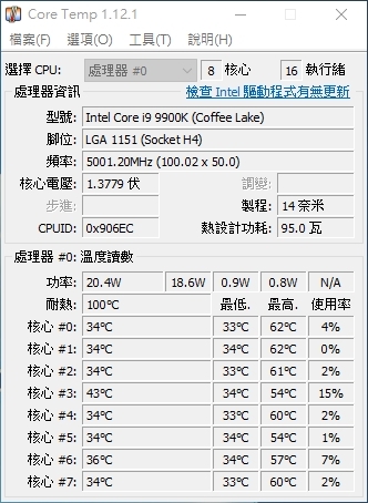 [開箱]  Z390 散熱用料強化中高階誠意之作 Z390 AORUS MASTER 大師超頻