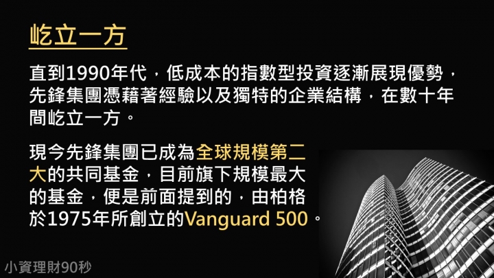 <小資理財90秒> S01-投資大師特輯-約翰·柏格