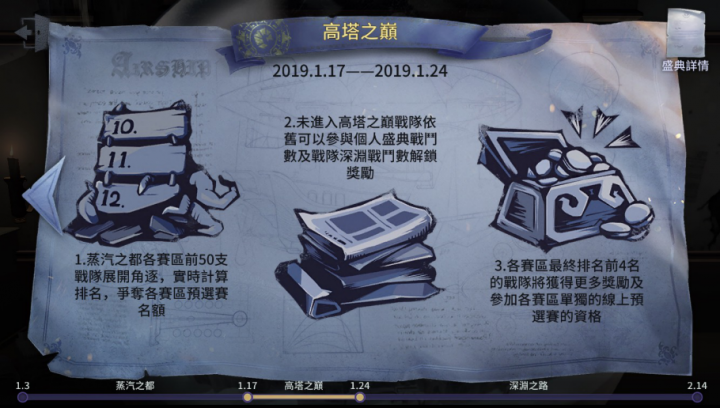 第五人格 - 深淵的呼喚II