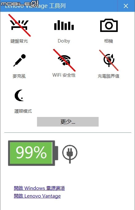 Lenovo ThinkPad P1 測試 效能級行動工作站