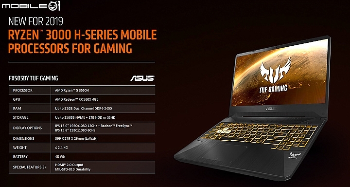 AMD 全新第二代Ryzen Mobile行動裝置處理器發表 效能更強 續航12小時以上