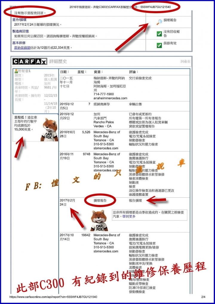 淺談美規外匯車 Carfax & Autocheck 差別?