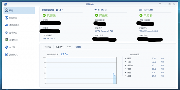 [RT1900AC] CPU跟記憶體莫名奇妙飆高使用率