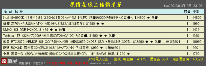 求幫忙健檢   感恩! 預算40k左右