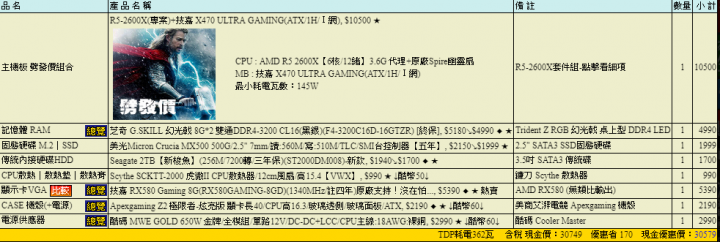 二選一，該選哪一邊，請各位給個意見