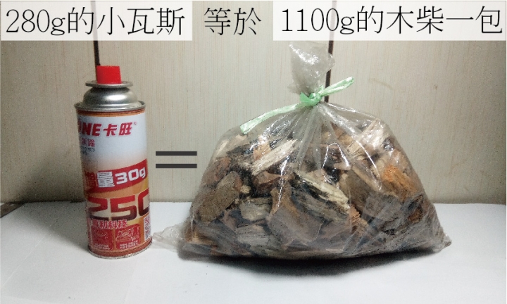 有趣的柴火消耗測試    (估算出多少柴火等於一瓶小瓦斯罐)