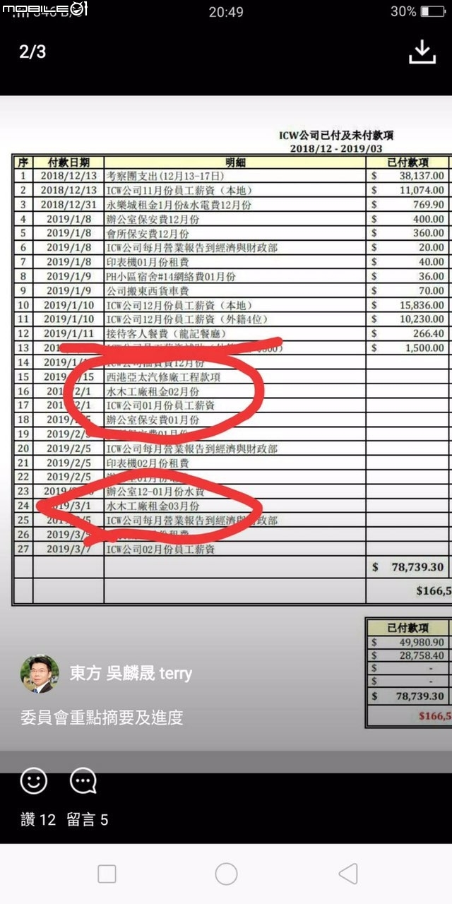 柬埔寨投資案~無端斷後，血本無歸~