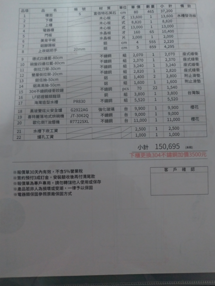 這個估價單價錢合理嗎?