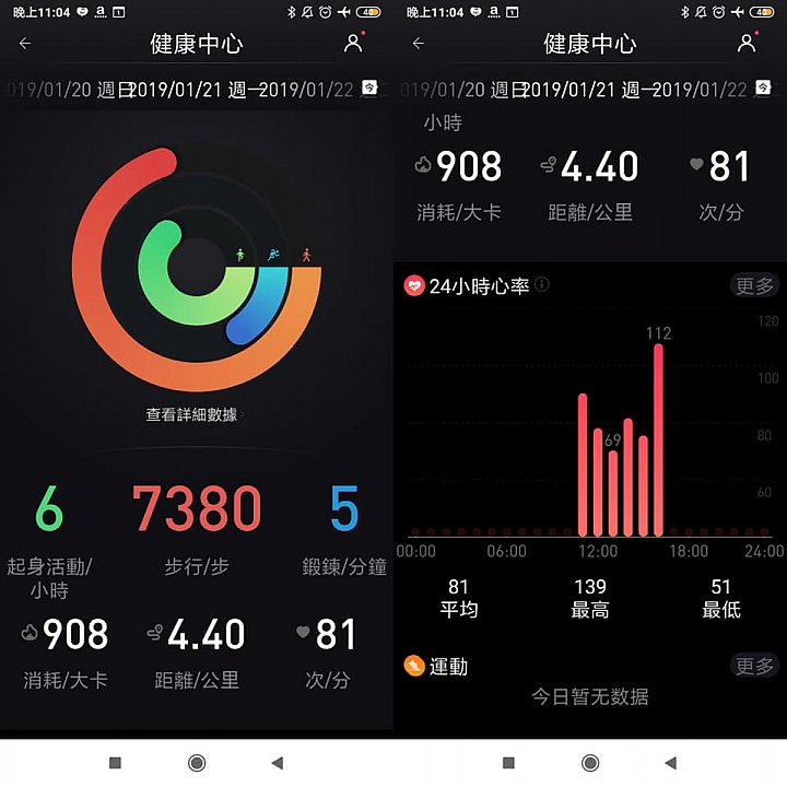 TicWatch C2 心得分享