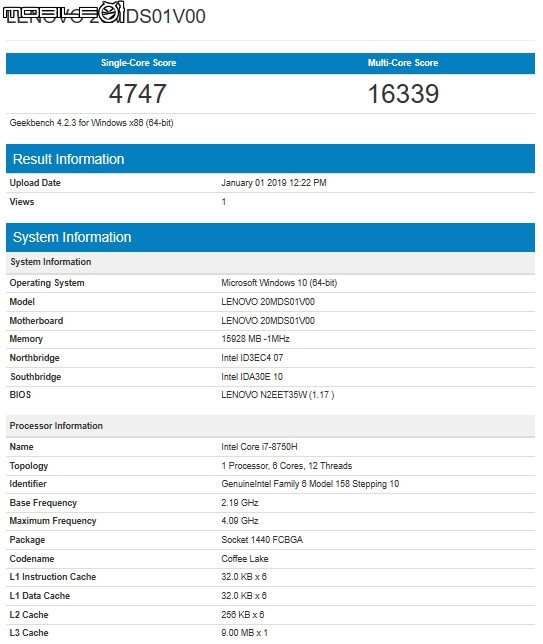 Lenovo ThinkPad P1 測試 效能級行動工作站