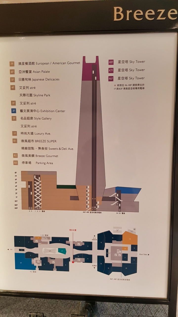 與微風南山SAMSUNG旗艦體驗館的午後約會