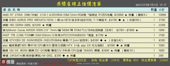 請益 主機板選擇 I7 8700 R7 2700 剪輯影片用 30K電腦 菜單