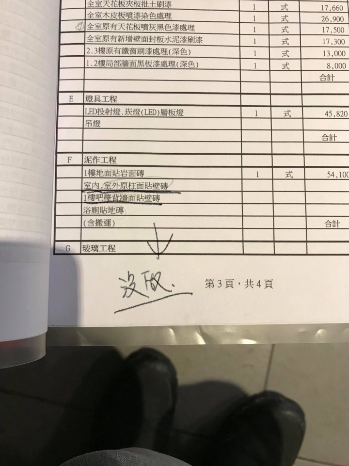 慎選設計師與流程注意