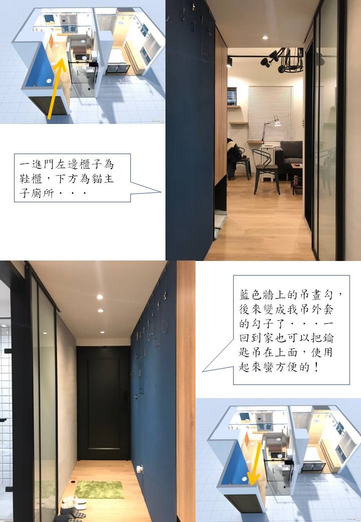 [開箱]三隻貓主子及剷屎官與他們的微智能輕工業小宅(詳細流程)