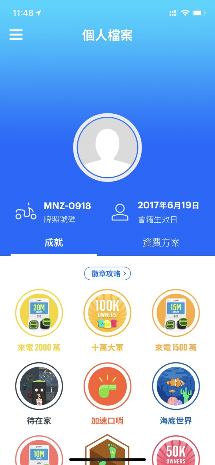想被坑可以買gogoro