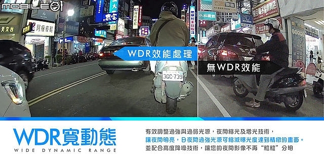 安裝【philo飛樂】 R8 GPS 1080P [前後雙鏡頭]機車行車記錄器~測保彼此安全。