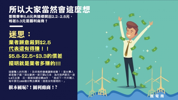 離岸風電=納智捷翻版?(內有懶人包)