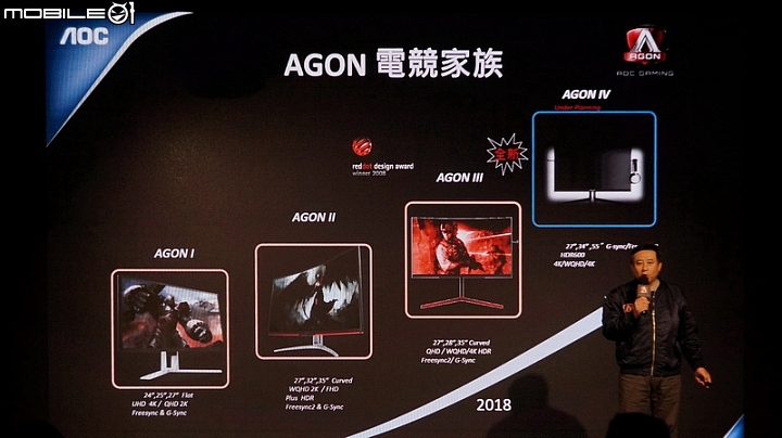 初訪暴雪電競館,戰鬥天使艾莉塔現身AOC AGON III專業電競顯示器發表會