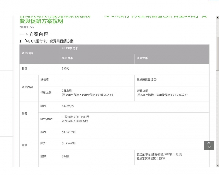 台哥大一般型預付卡(非語音1.8元型)_儲值資費,求解