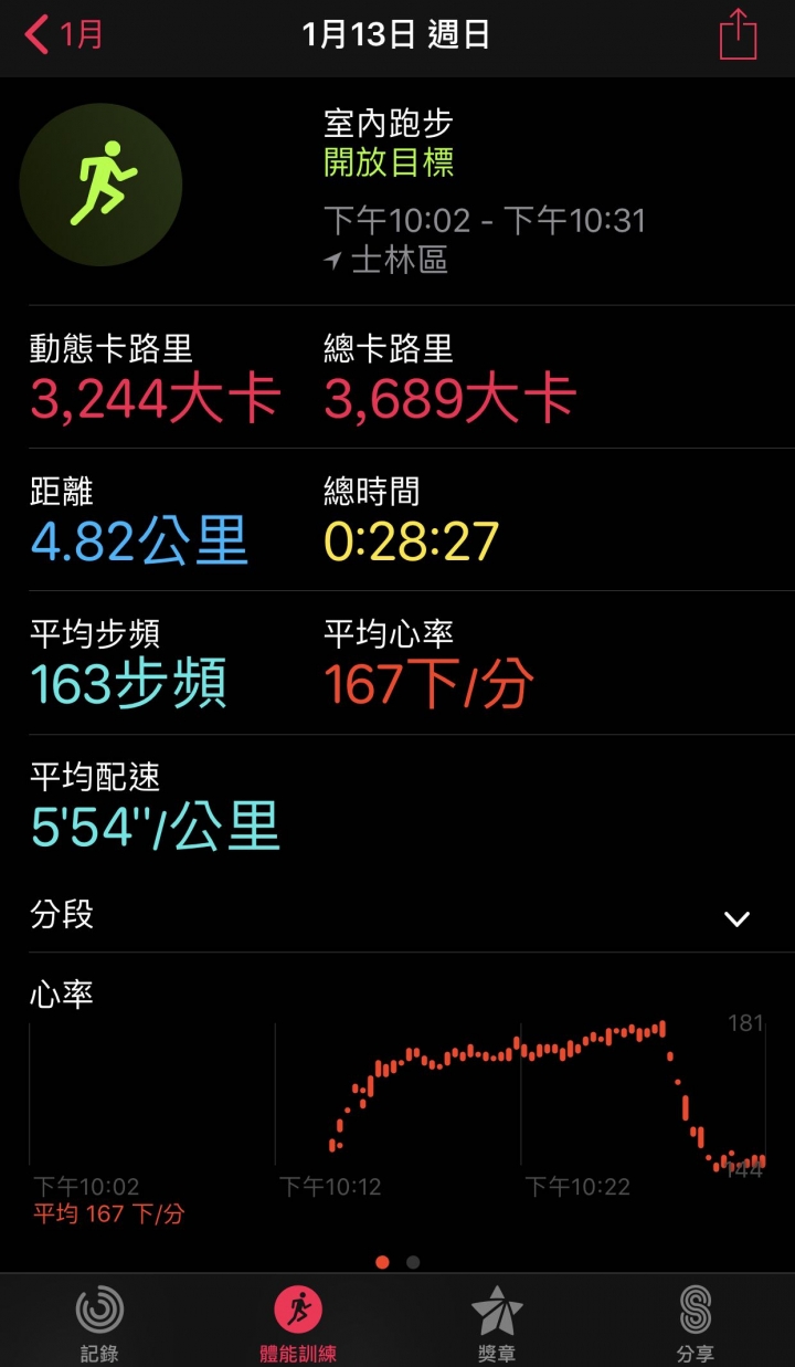 最近我AW4不知道哪裡有問題，請各位大大診斷一下！