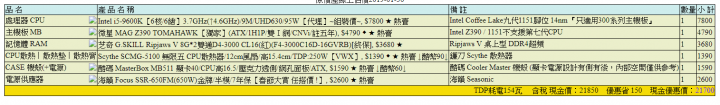過年了，想請教主機 升級相關詢問。