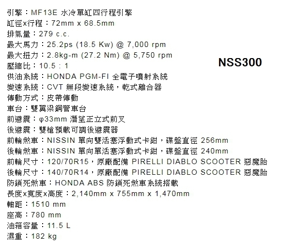 黃牌大羊nss300 和 joymax300你選那台?
