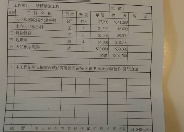 請幫忙看報價單