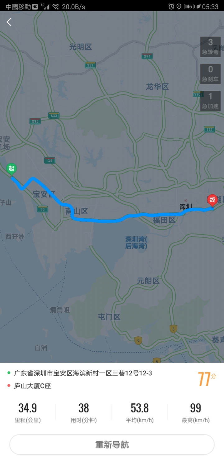 自己組裝的電動車，Yamaha VINO款（加大量組裝材料照片）