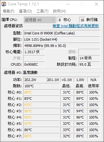 [開箱]  Z390 散熱用料強化中高階誠意之作 Z390 AORUS MASTER 大師超頻