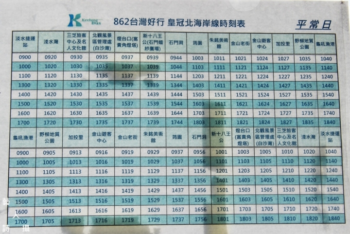 韓國人最愛台灣旅遊景點之一.新北《野柳地質公園》