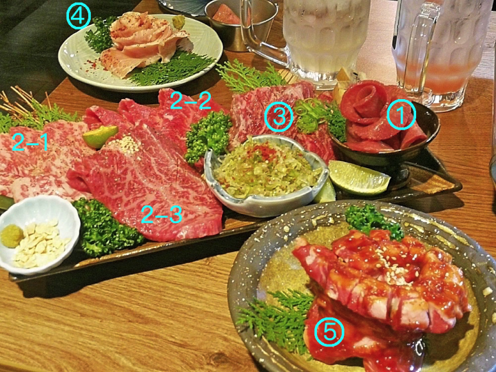 [台北東區國父紀念館站]小滿苑燒肉--尾牙聚餐吃和牛的好去處
