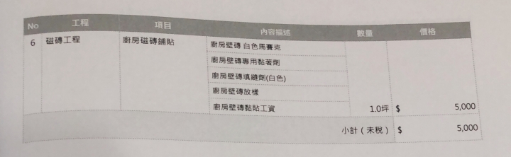 求助！請幫看估價單合不合理
