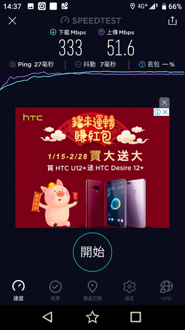 遠傳測出個人史上最高速