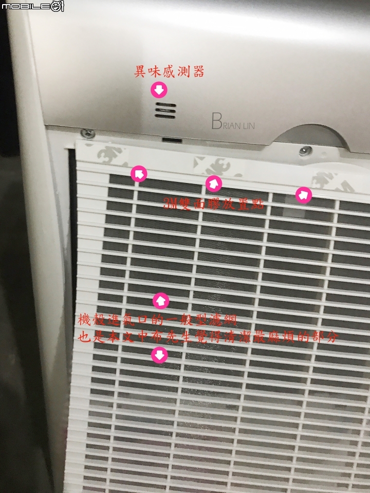 分享文 - 3M靜電空氣濾網 vs Panasonic F-Y26FH 空氣清淨除濕機