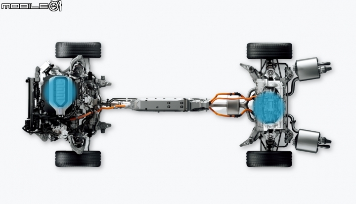 [情報] Honda (Acura) SH-AWD 15周年紀念特輯
