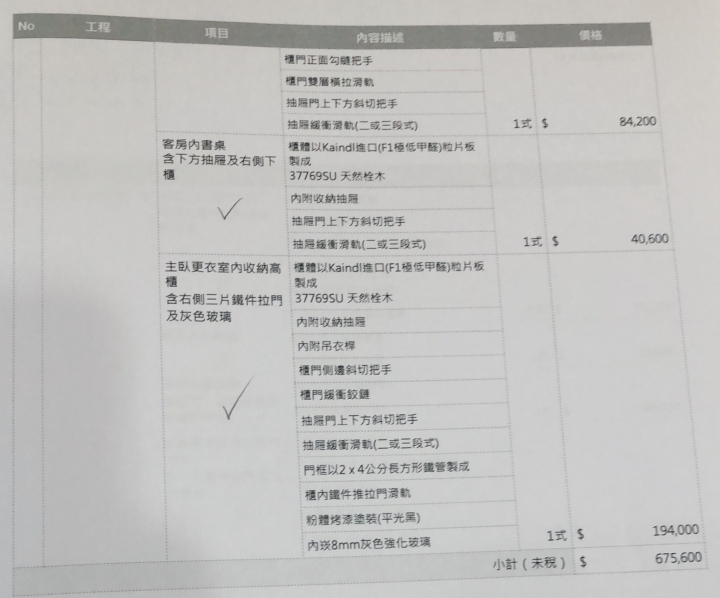 求助！請幫看估價單合不合理